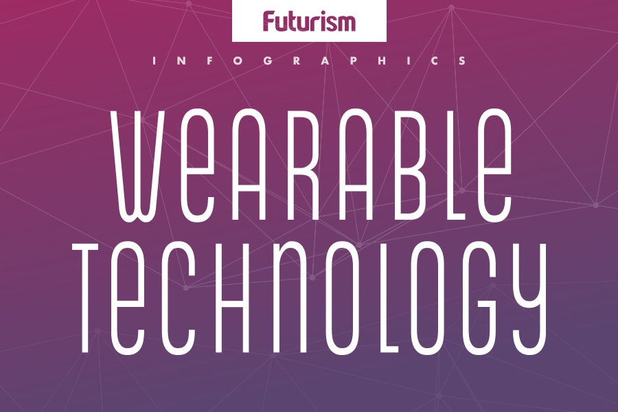 Wearable Technology