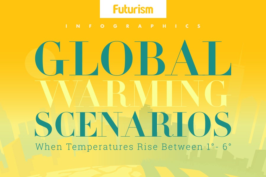 Global Warming Scenarios