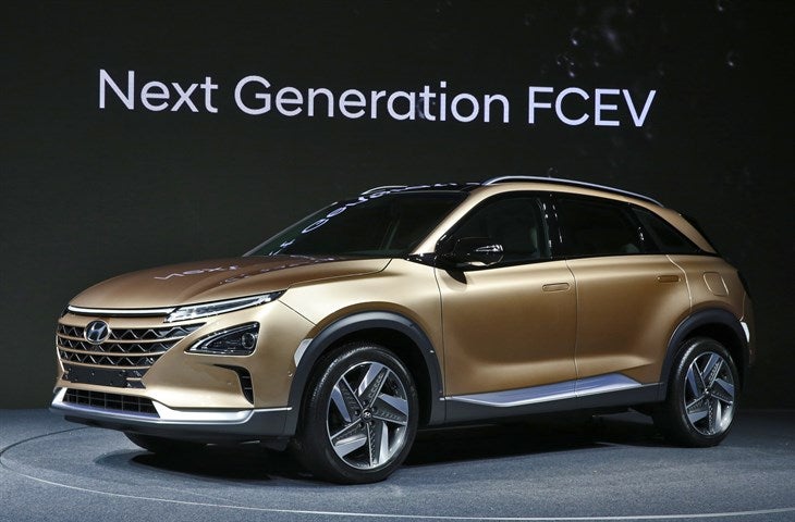 electric vehicles evs hyundai clean energy