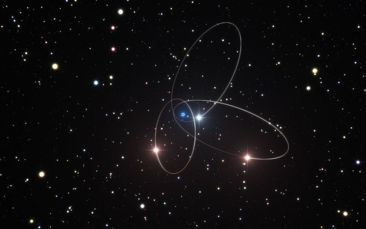 Image Credit: ESO