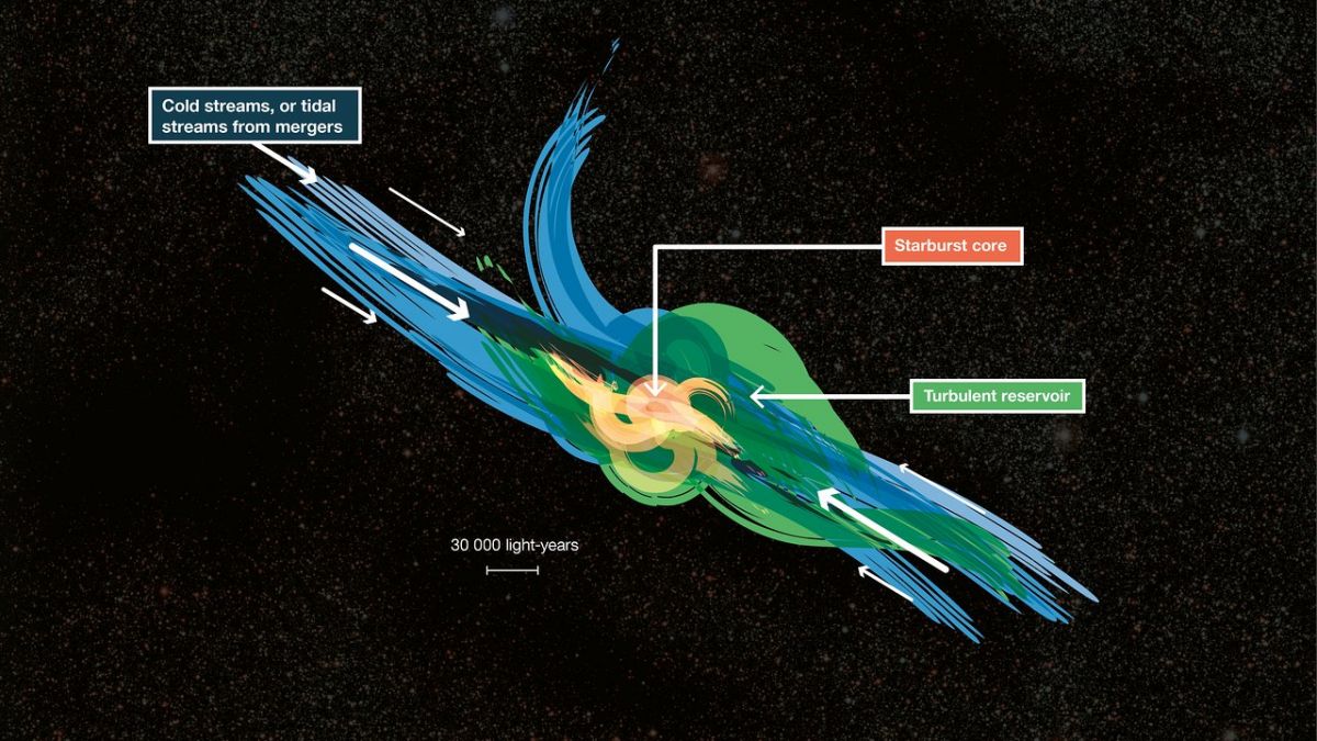 Image credit: ESO