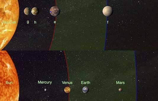 Image credit: University of Hartfordshire