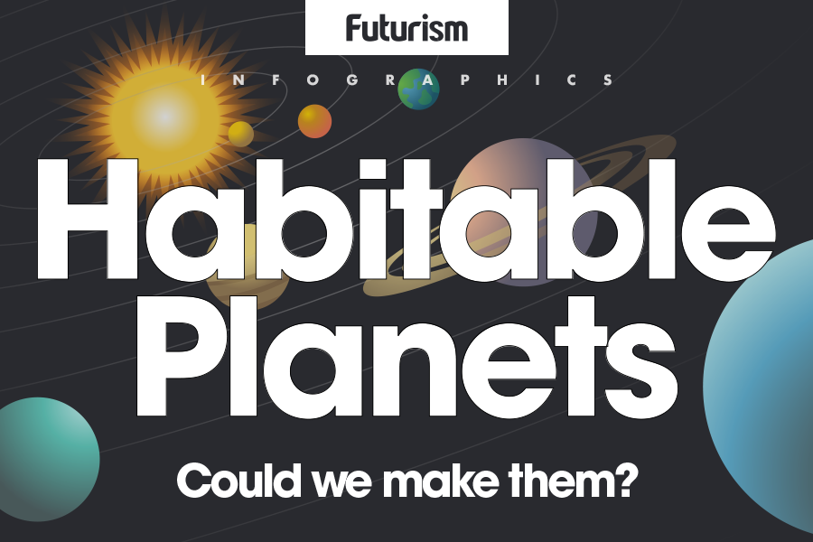 Can We Make Planets Habitable?