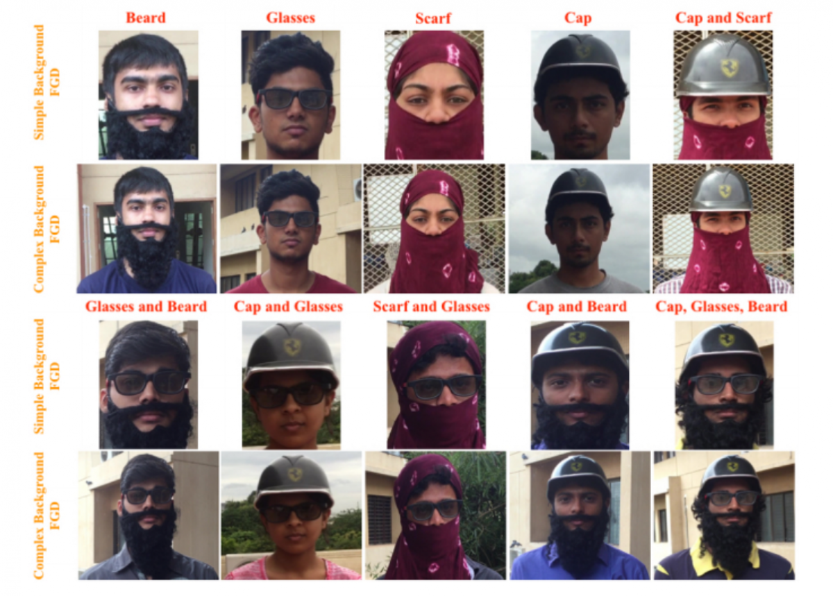 Sample images of faces with disguises and varying backgrounds used by the researchers. Singh et al, 2017 https://arxiv.org/pdf/1708.09317.pdf