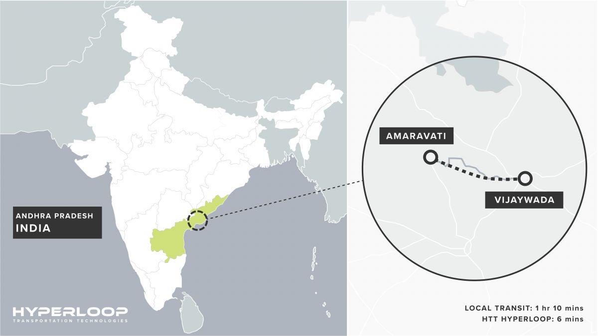 hyperloop india htt