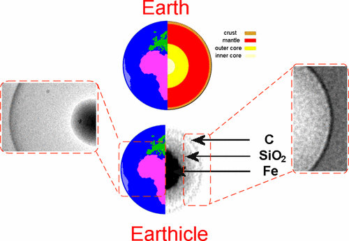 Image Credit: Uskokovic, et al./ACS Applied Materials & Interfaces