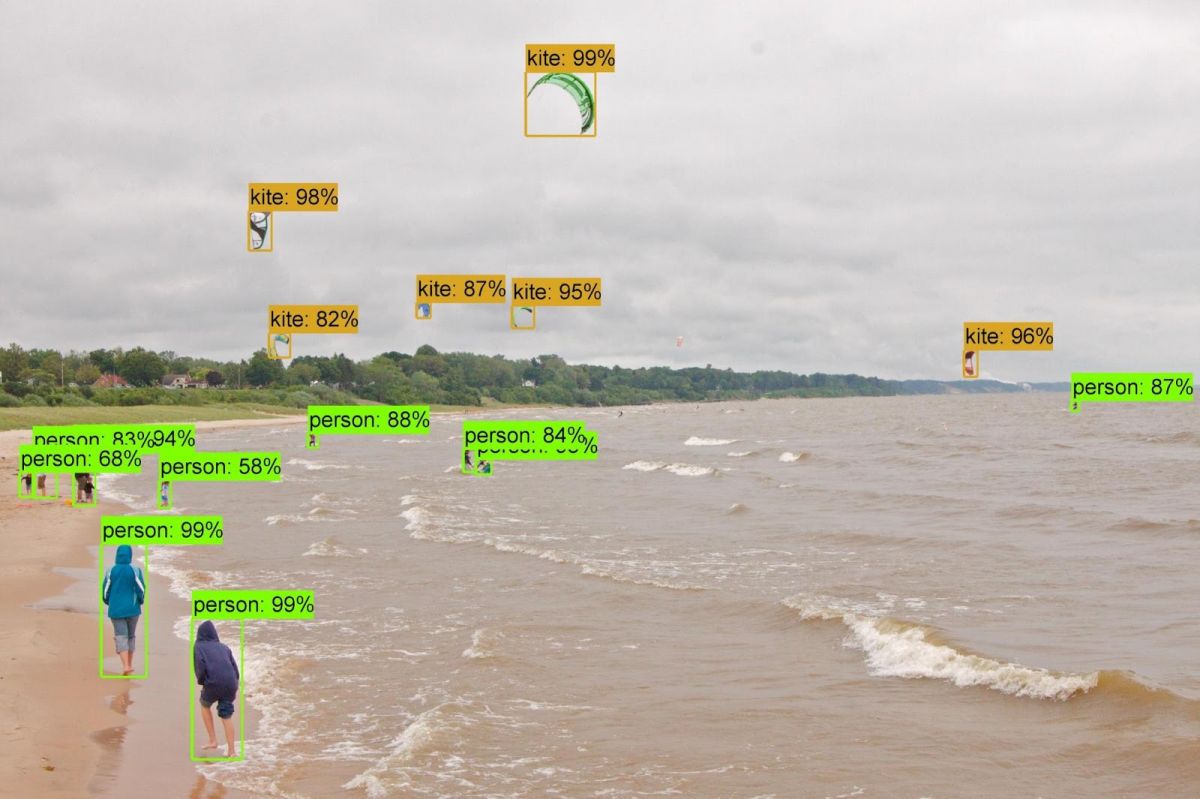 artificial intelligence machine learning reinforcement learning automl