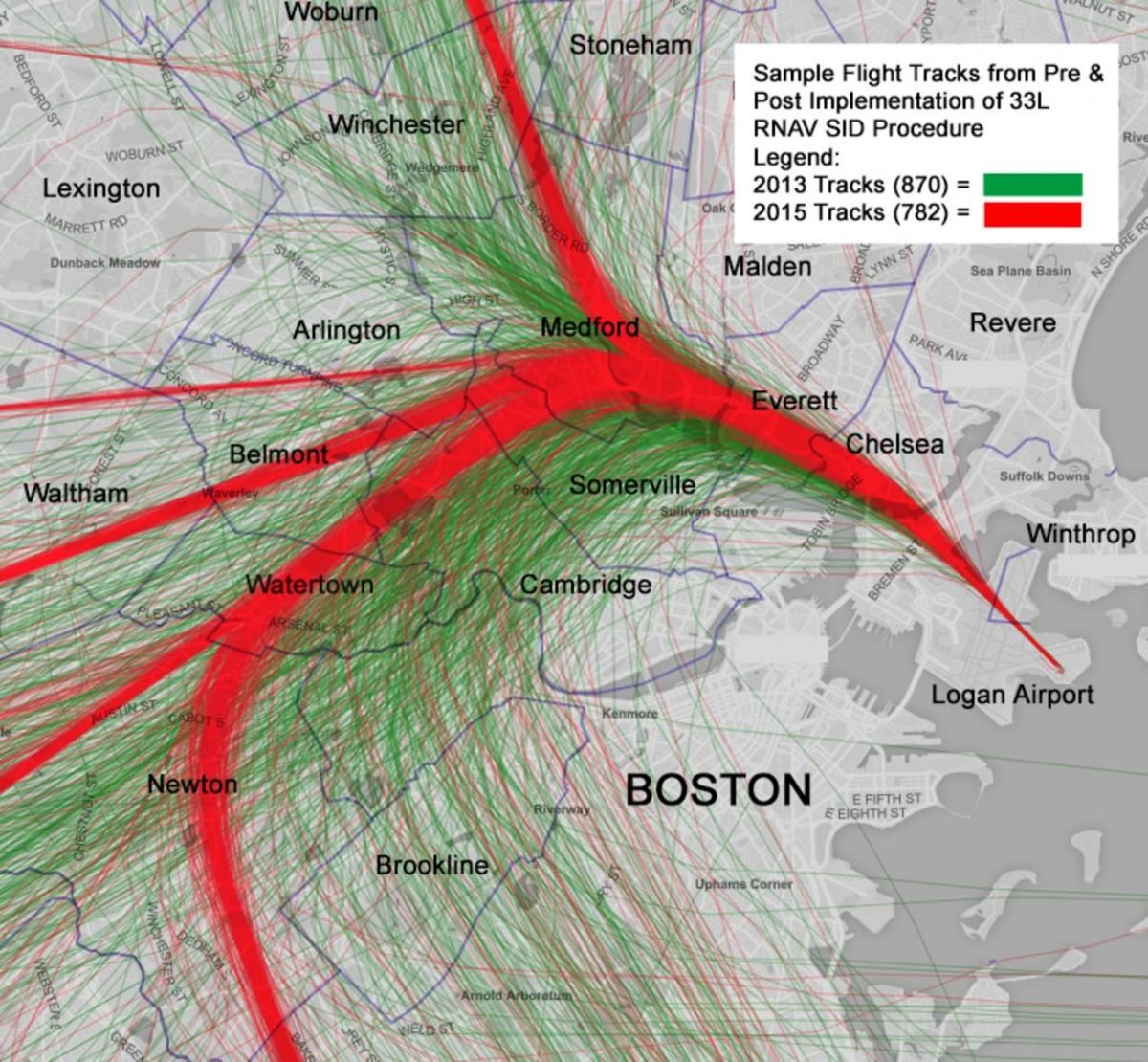 A community group mapped Boston Logan Airport flights departing to the northwest from 2013 (in green) and 2015 (in red), after the FAA began using new routes. Precision navigation concentrates planes over certain neighborhoods, creating new noise issues. (Data source: Massport) PHOTO: KENT JOHNSON