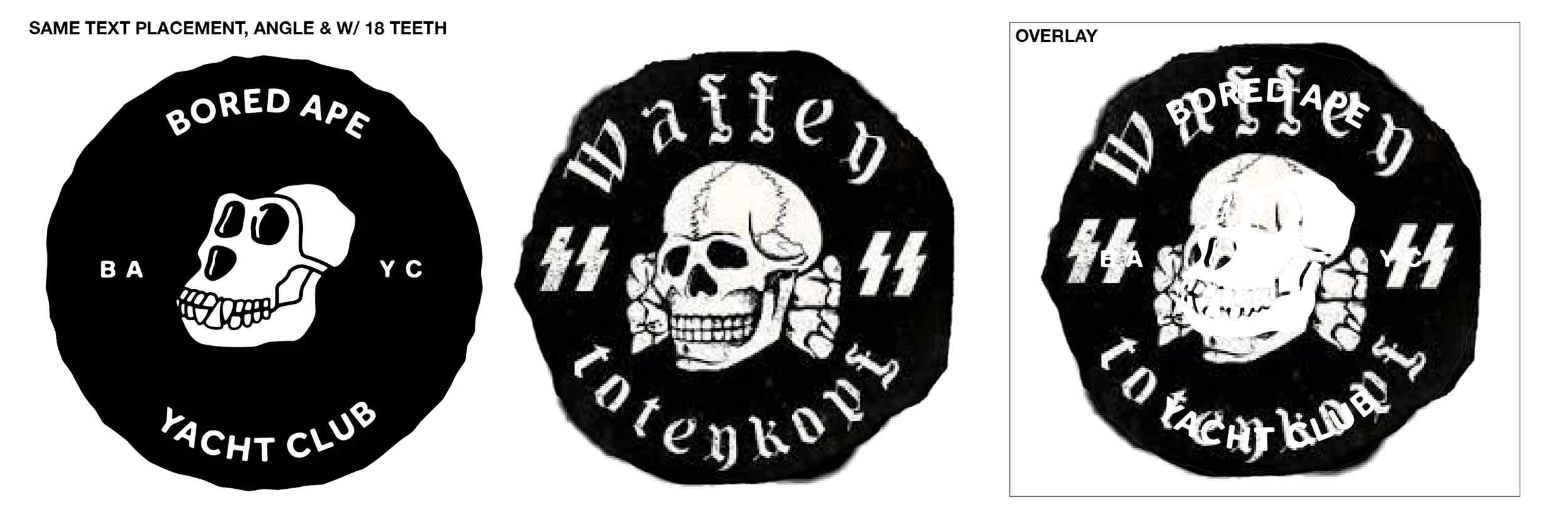 The Bored Ape Yacht Club logo (left) next to the Nazi Totenkopf emblem (center), with the two overlayed to demonstrate their similarities (right).